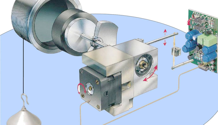 Тест ASTM E2309 для систем измерения смещения, используемых в машинах для испытаний материалов