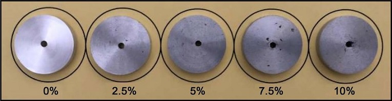 ASTM G31 Immersion Corrosion Test of Metals