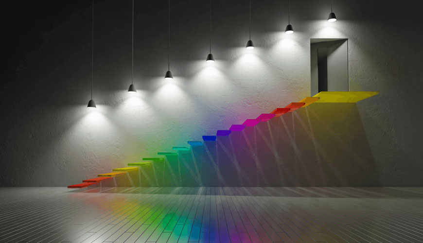 CIE 13-3 Método para medir y determinar las propiedades de reproducción cromática de las fuentes de luz CIE 13-3 Método para medir y determinar las propiedades de reproducción cromática de las fuentes de luz