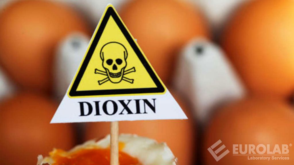 Phòng thí nghiệm thử nghiệm Dioxin