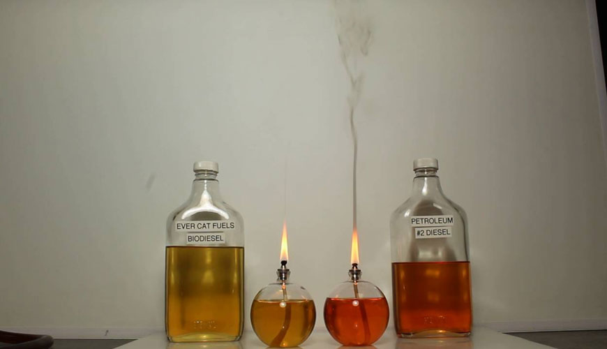 EN ISO 12205 Petroleum Products - Test for Determination of Oxidation Stability of Medium Distilled Fuels