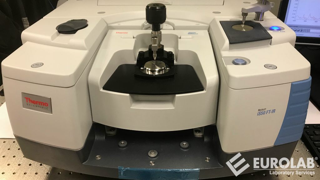Análisis de espectroscopia FTIR