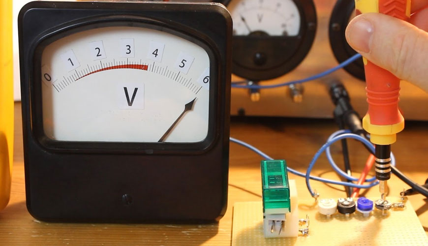IEC EN 600512 Directacting Analog Electrical Measuring Instruments