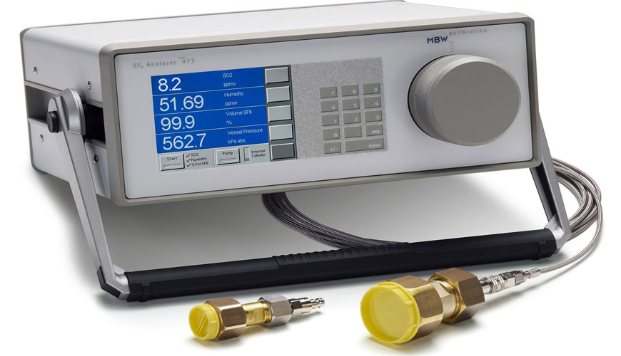 IEC EN 61207-6 氣體分析儀性能聲明 - 光度分析儀