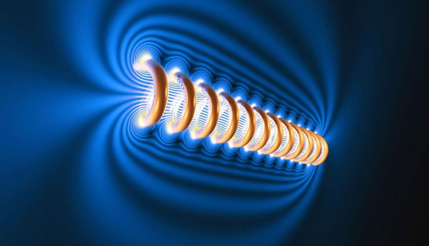 ISO 11452-1 Dar Bant Yayılan Elektromanyetik Enerjiden Kaynaklanan Elektriksel Bozulmalar için Bileşen Deney Yöntemleri - Bölüm 1: Genel İlkeler ve Terminoloji