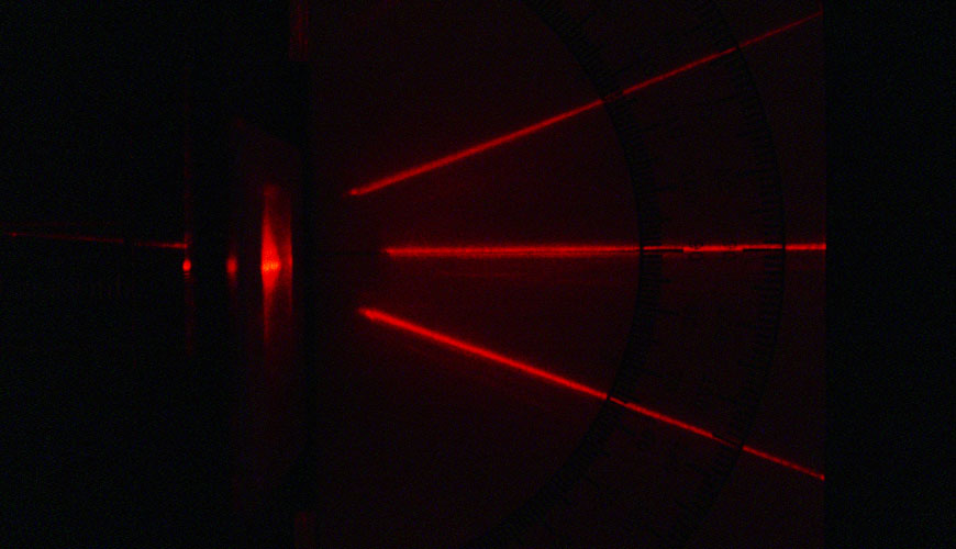 ISO 13320 Parçacık Boyutu Analizi - Lazer Kırınım Yöntemleri için Test