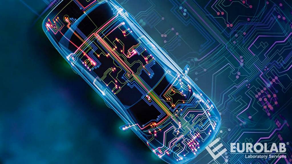 ISO 20653 IP Kodu Testi