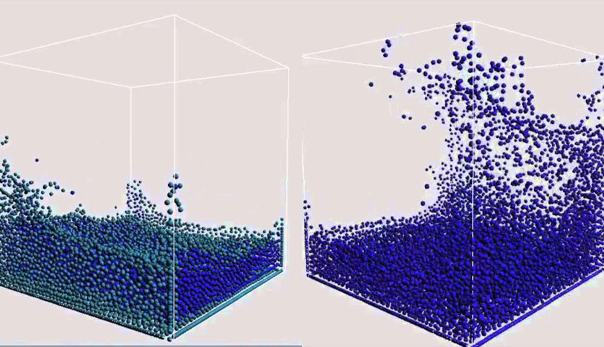 ISO 4406 Método de codificación del nivel de partículas sólidas de potencia de fluido hidráulico ISO 4406 Método de codificación del nivel de partículas sólidas de potencia de fluido hidráulico