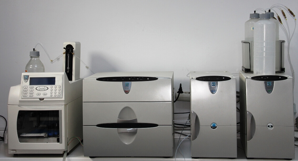 Ion Chromatography Test