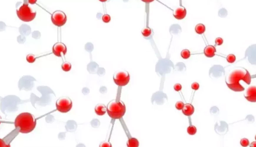 Análisis de carga de iones