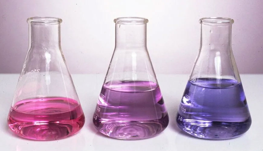 Análisis de cloruro de metileno Análisis de cloruro de metileno