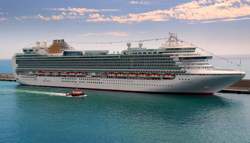 Standardna preskusna metoda MIL-STD-167A za mehanske vibracije ladijske opreme Standardna preskusna metoda MIL-STD-167A za mehanske vibracije ladijske opreme