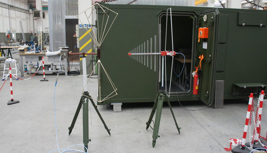 MIL STD 285 Attenuation Measurements for Enclosures and Electromagnetic Shielding