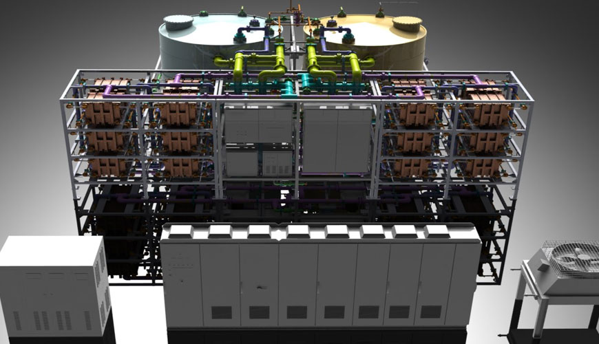 NFPA 855 Standard Test Method for Installation of Fixed Energy Storage Systems