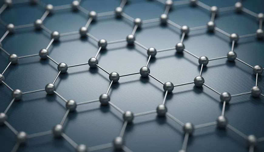 OECD 125 Pruebas de productos químicos - Prueba de tamaño y distribución de tamaño de partículas de nanomateriales de nanomateriales