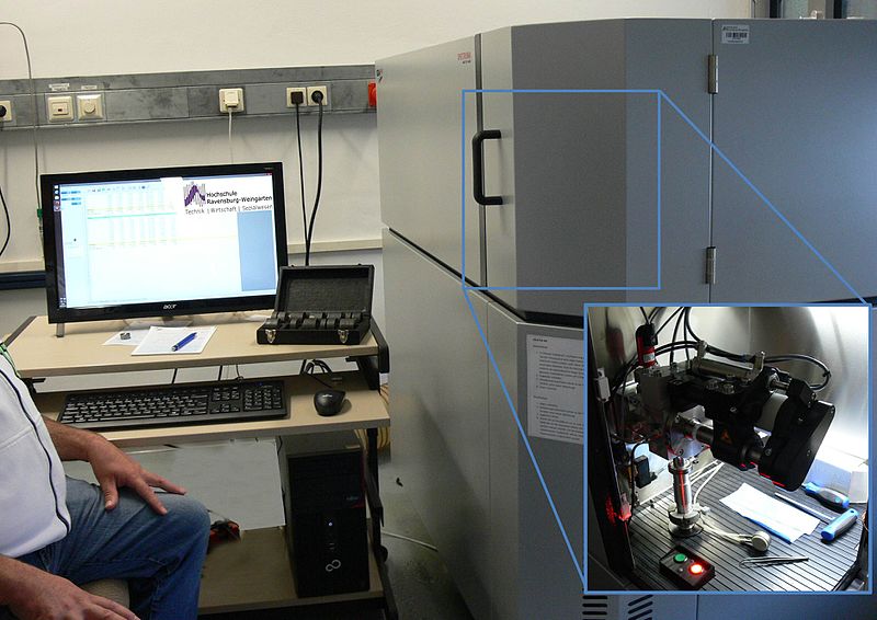Espectroscopía de emisión óptica