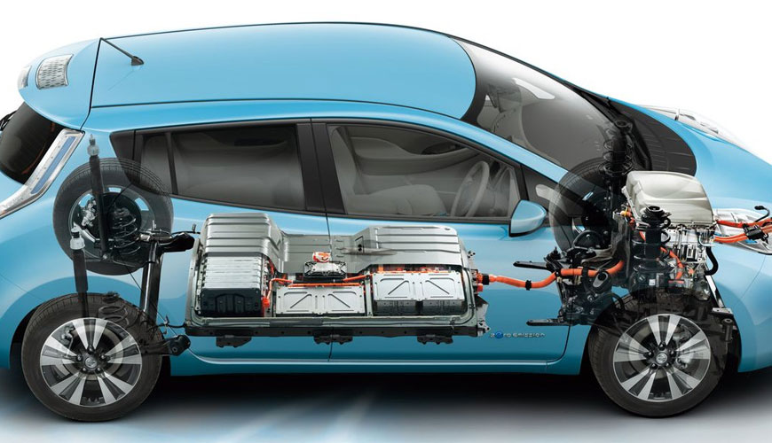 SAE J551-11 Araç Elektromanyetik Bağışıklığı - Araç Dışı Kaynak için Test