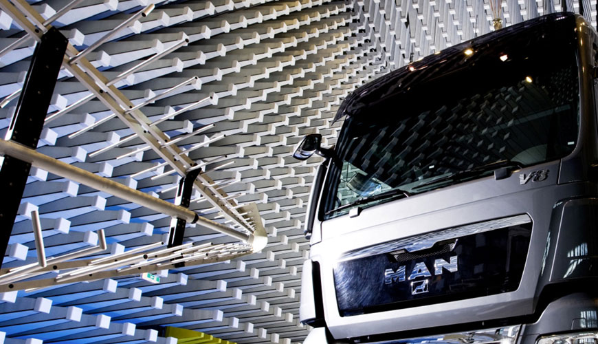 SAE J551-12 Araç Elektromanyetik Uyumluluğu, Yerleşik Verici Simülasyonu için Standart Test