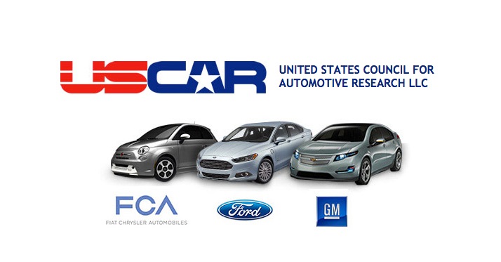 USCAR Automotive Tests