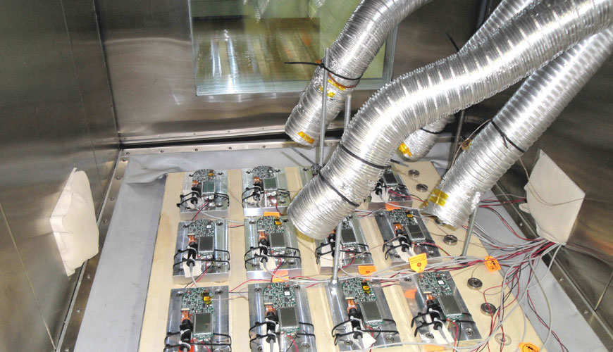 Prueba de vida acelerada alta (HALT)